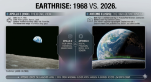 Artemis II Live Update